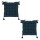 Lot de 2 galettes de chaise rectangulaires Tampa - 38 x 38 cm - Bleu nuit