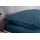 Drap housse - 100% microfibre lavée - 140 x 190 cm - Bleu nuit